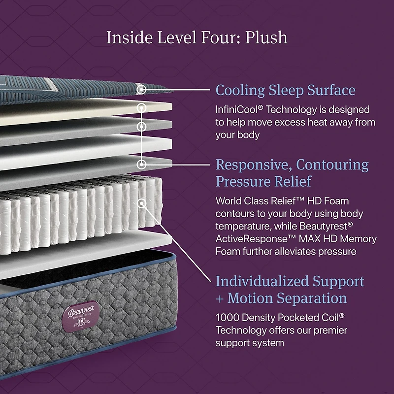Beautyrest World Class Level Four 13.5" Plush Tight Top - Mattress + Adjustable Base