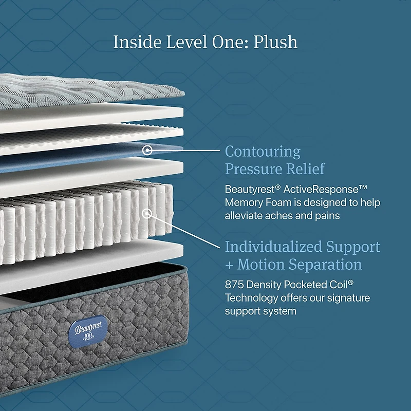 Beautyrest Level One 13.75" Plush Tight Top - Mattress + Adjustable Base