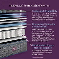 Beautyrest World Class Level Four 16.25" Plush Pillow Top - Mattress + Adjustable Base