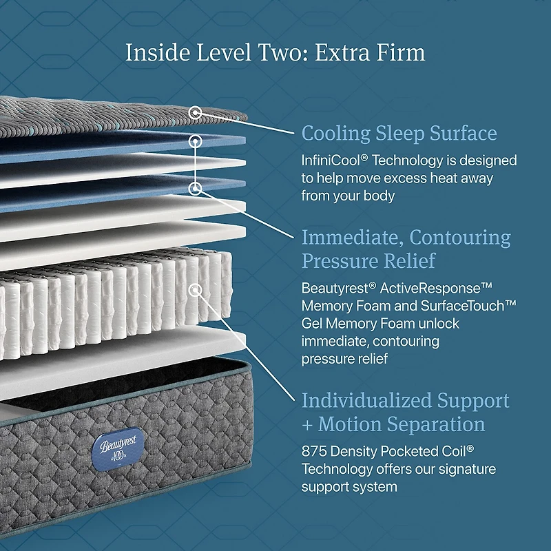 Beautyrest Level Two 13.25" Extra Firm Tight Top - Mattress + Adjustable Base