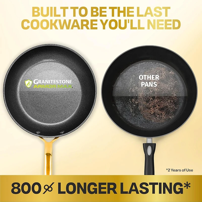 Granitestone Armor Max Gold 10" Non-Stick Frying Pan