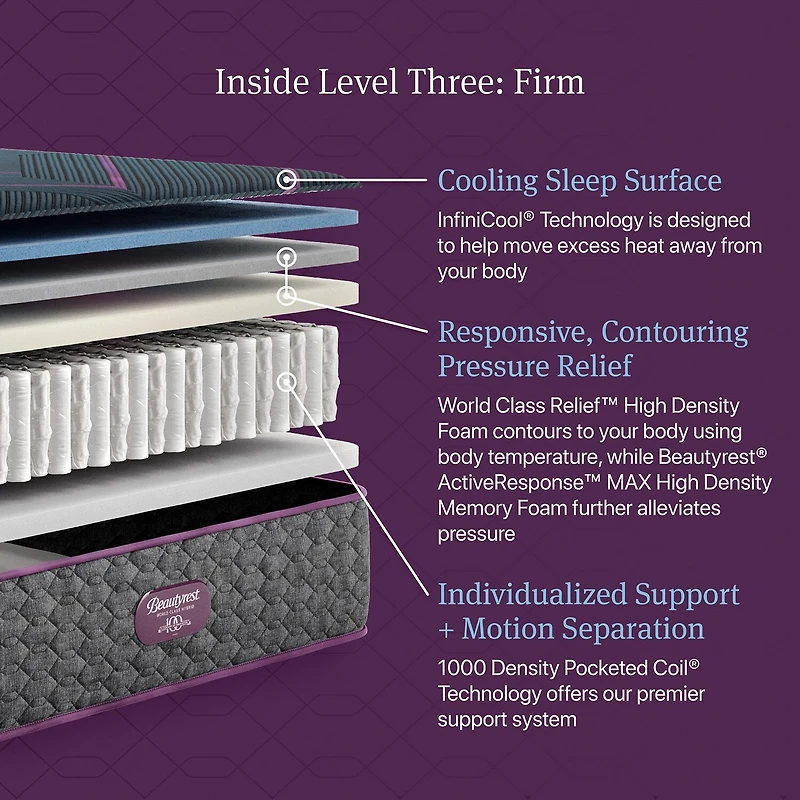 Beautyrest World Class Level Three 13" Firm Tight top - Mattress Only