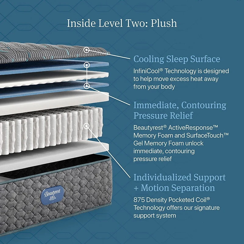 Beautyrest Level Two 14" Plush Tight top - Mattress Only