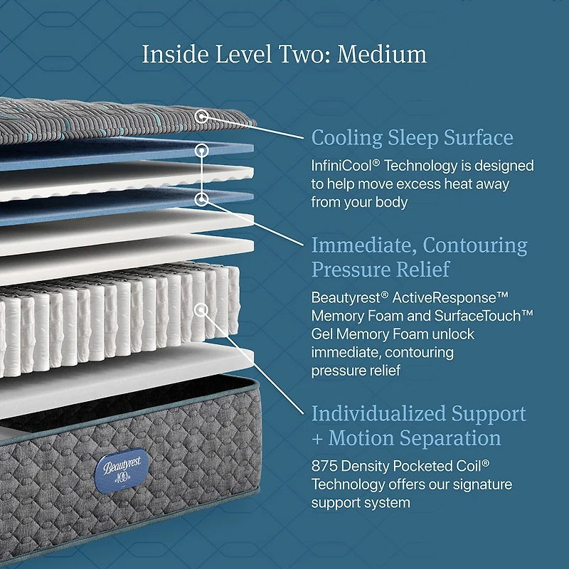 Beautyrest Level Two 14" Medium Tight top - Mattress Only