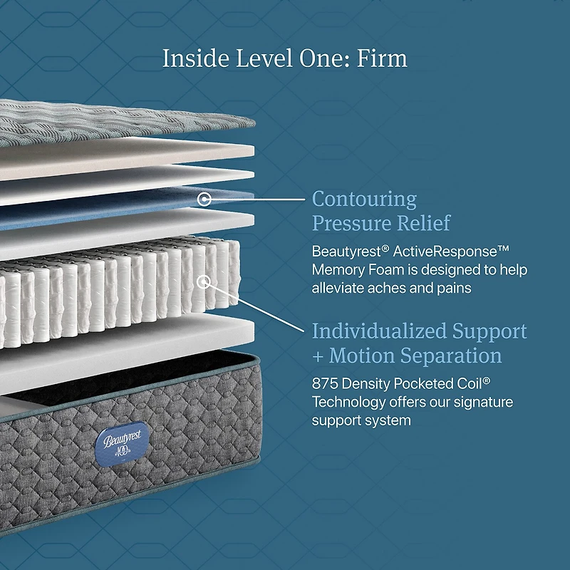 Beautyrest Level One 13" Firm Tight top - Mattress Only
