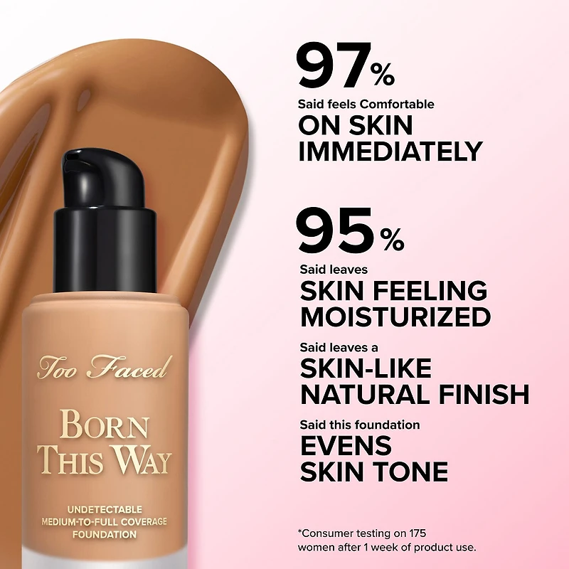 Too Faced Born This Way Undetectable Medium-To-Full Coverage Foundation