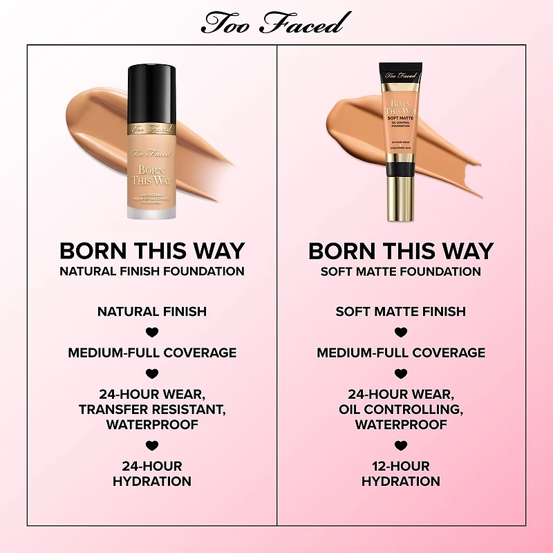 Too Faced Born This Way Undetectable Medium-To-Full Coverage Foundation