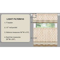 Achim Cozy Cafe 3-pc. Rod Pocket Kitchen Curtains & Drapes Window Set