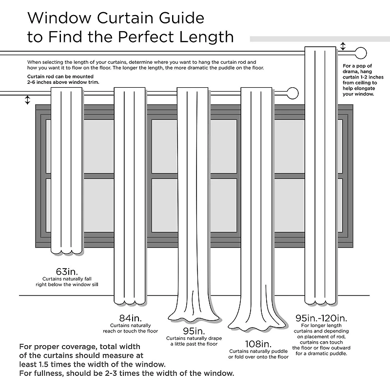 Madison Park Natalie Tab Top 100% Blackout Single Curtain Panel
