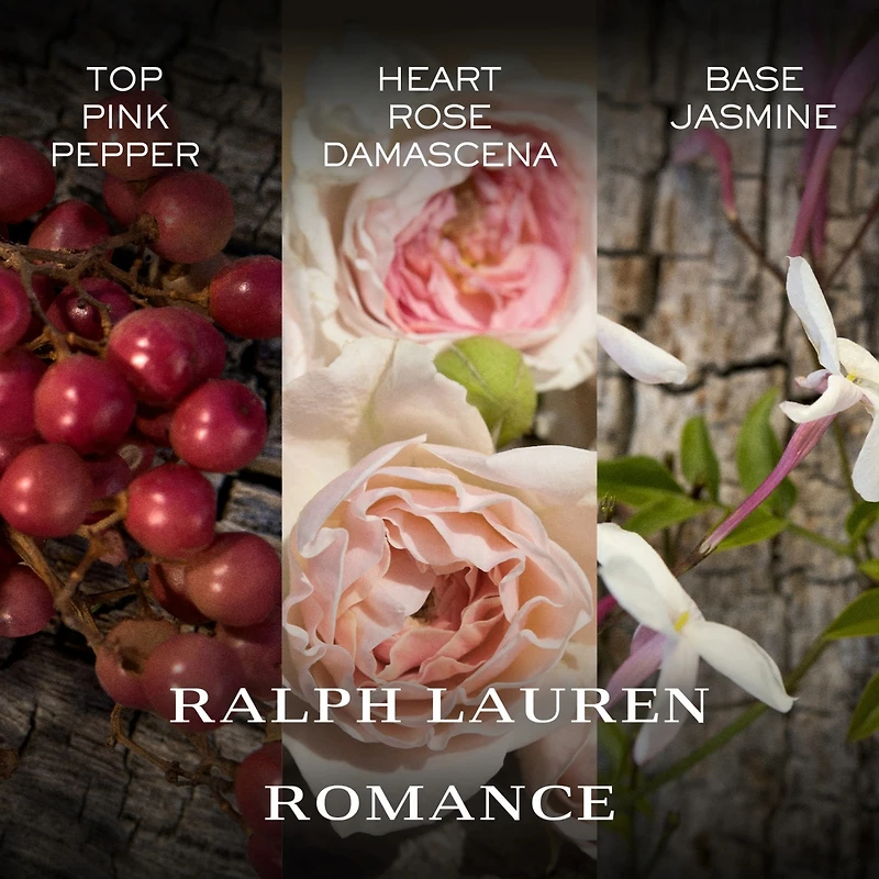 Ralph Lauren Romance Body Mist
