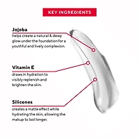 Mirabella Prime for Face Silicone Makeup Primer
