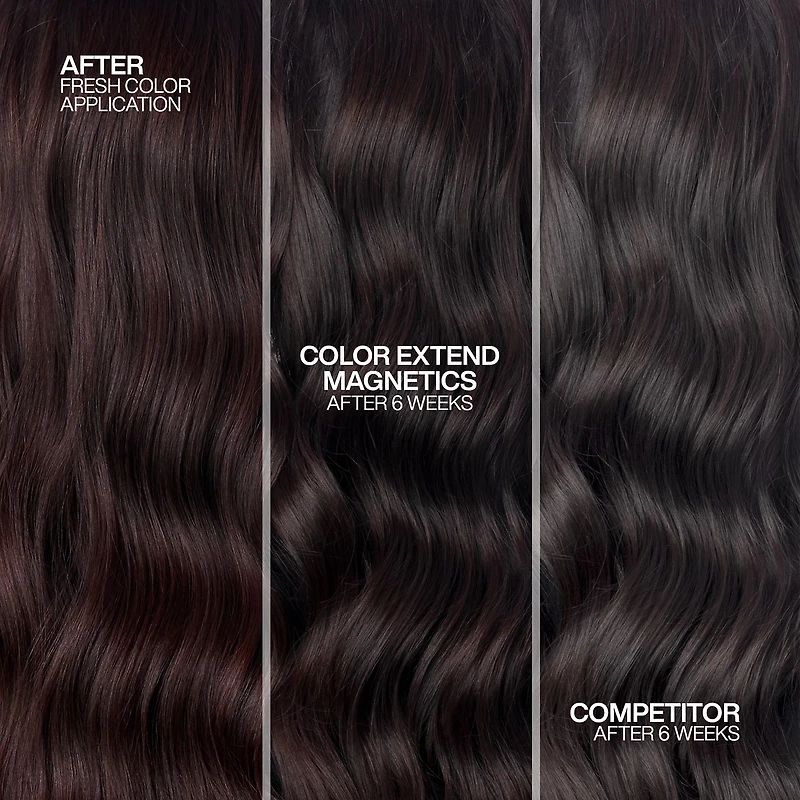 Redken Color Extend Magnetics Conditioner 10.1 oz