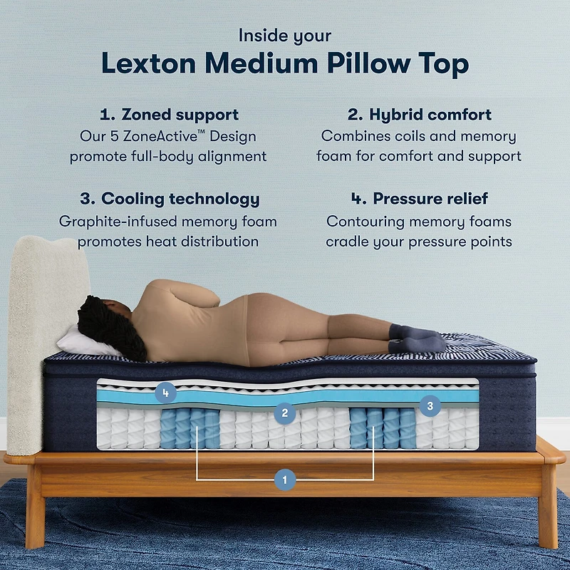 Serta Quilted Perfect Sleeper X Hybrid Lexton 14.25" Medium Pillow Top - Mattress + Adjustable Base