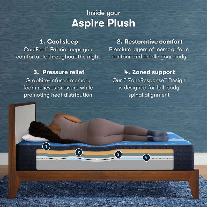 Serta iComfort Aspire 14" Plush Memory Foam Tight Top - Mattress + Adjustable Base