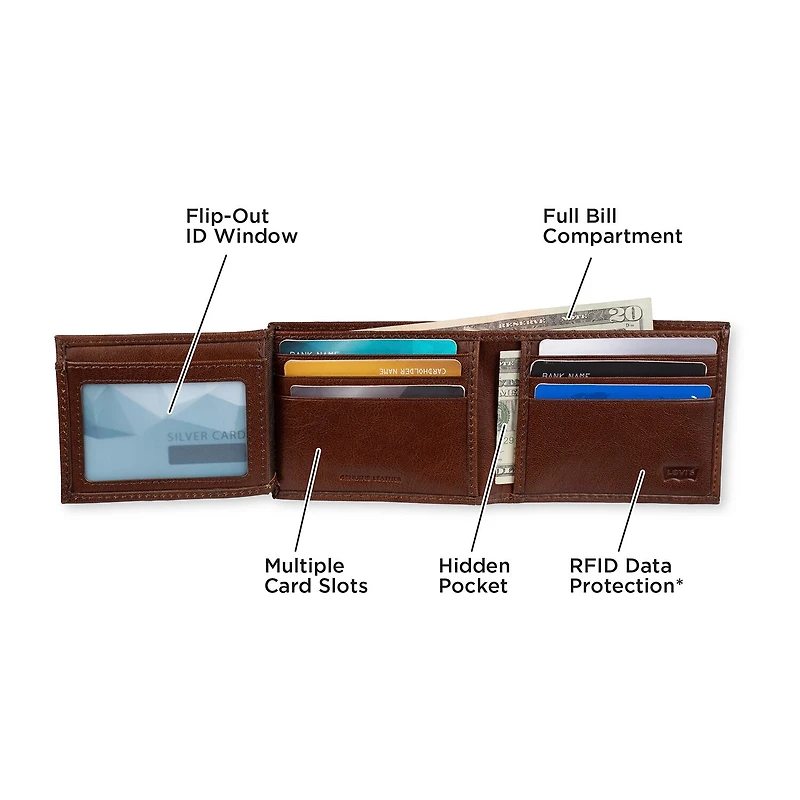 Levi's® Extra Capacity Trifold Mens Personalized Trifold Wallet
