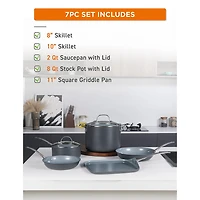 Commercial Chef 7-pc. Non-Stick Cookware Set