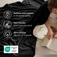 Bedsure® Soft Fuzzy Winter Washable Throw