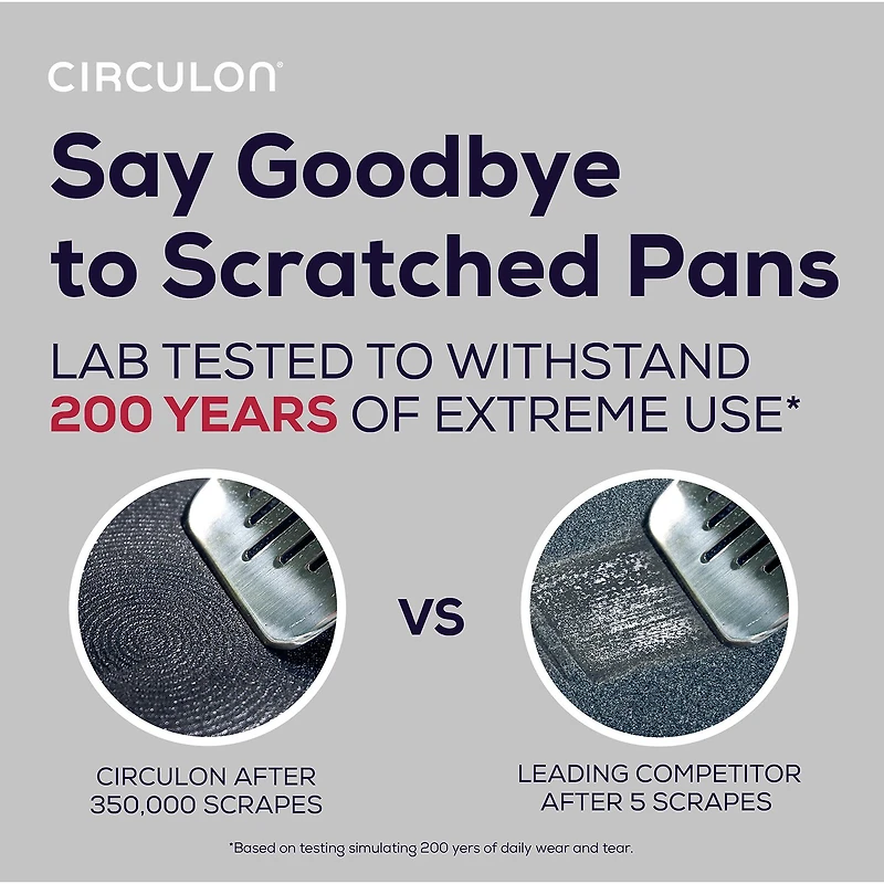 Circulon A1 Series with Scratch Defense 5-qt. Dutch Oven