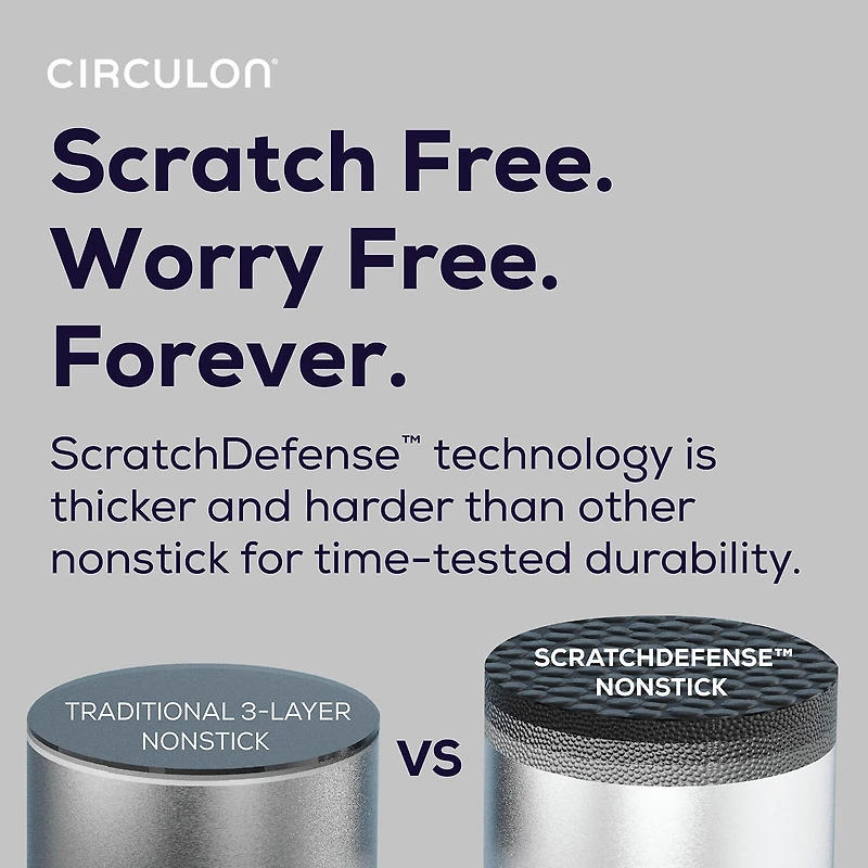 Circulon A1 Series with Scratch Defense 5-qt. Dutch Oven