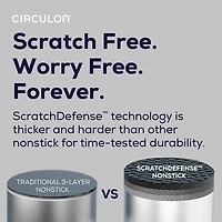 Circulon A1 Series with Scratch Defense 5-qt. Dutch Oven