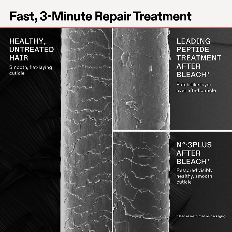 Olaplex Hair Treatment 3.3 oz.