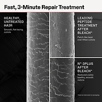 Olaplex Hair Treatment 3.3 oz.