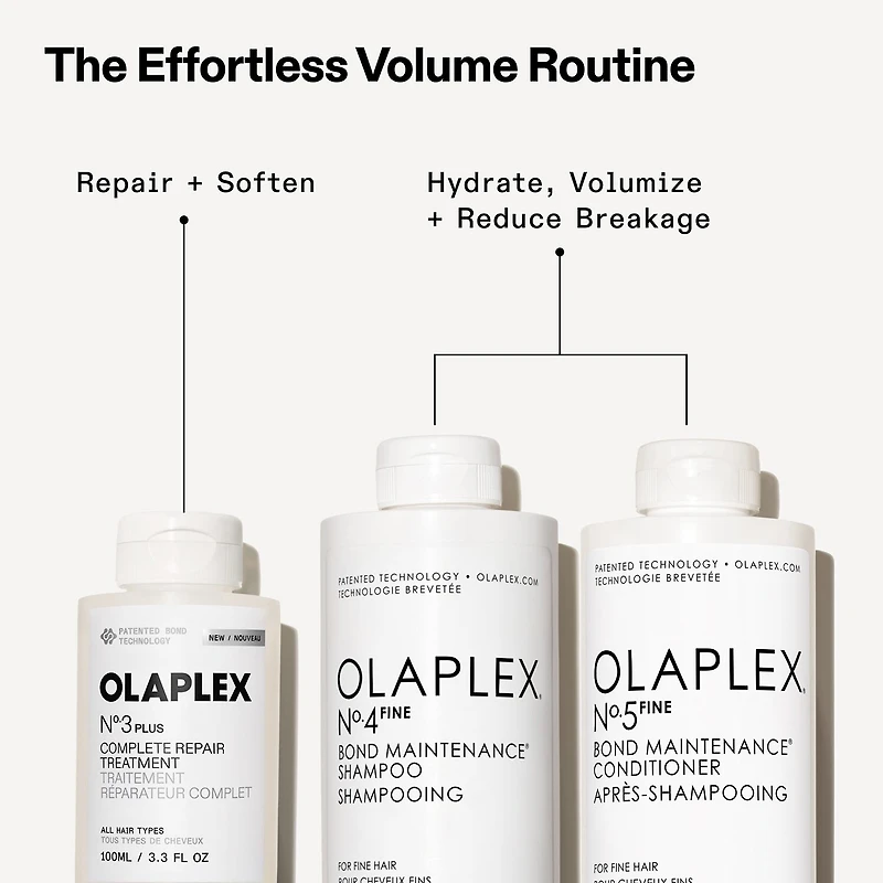 Olaplex Hair Treatment 3.3 oz.