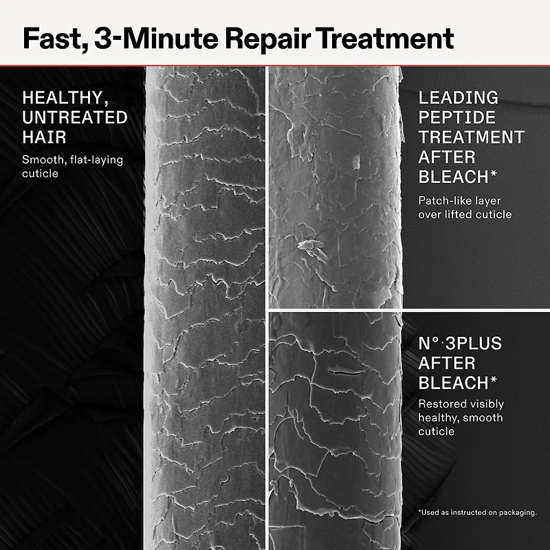 Olaplex Hair Treatment 8.5 oz.