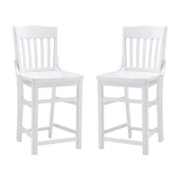 Linon Janivar 2-pc. Counter Height Bar Stool