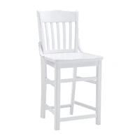 Linon Janivar 2-pc. Counter Height Bar Stool