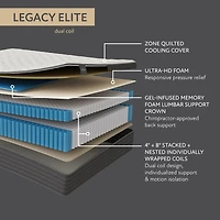 Fieldcrest Legacy 12.5" Hybrid Plush Tight Top - Mattress Only