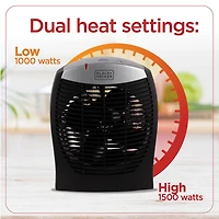 Black+Decker Bhde1706 Heater