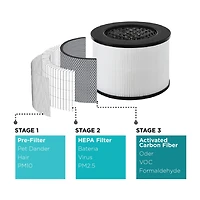 Black+Decker Air Purifier