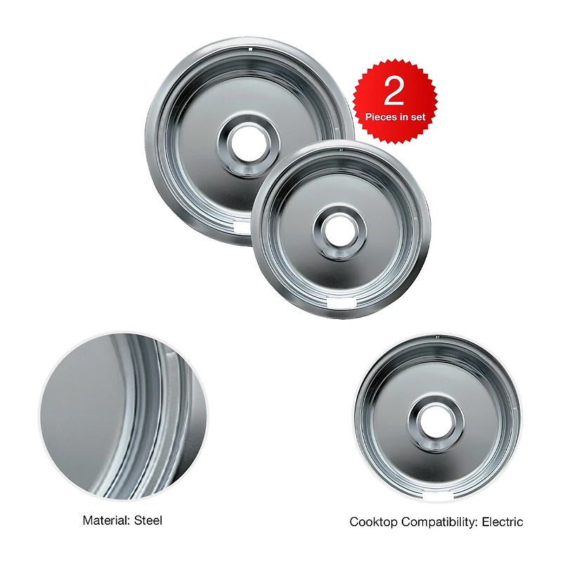 Range Kleen 2-pk. Drip Bowl