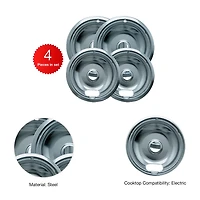 Range Kleen 4-pk. Drip Bowl