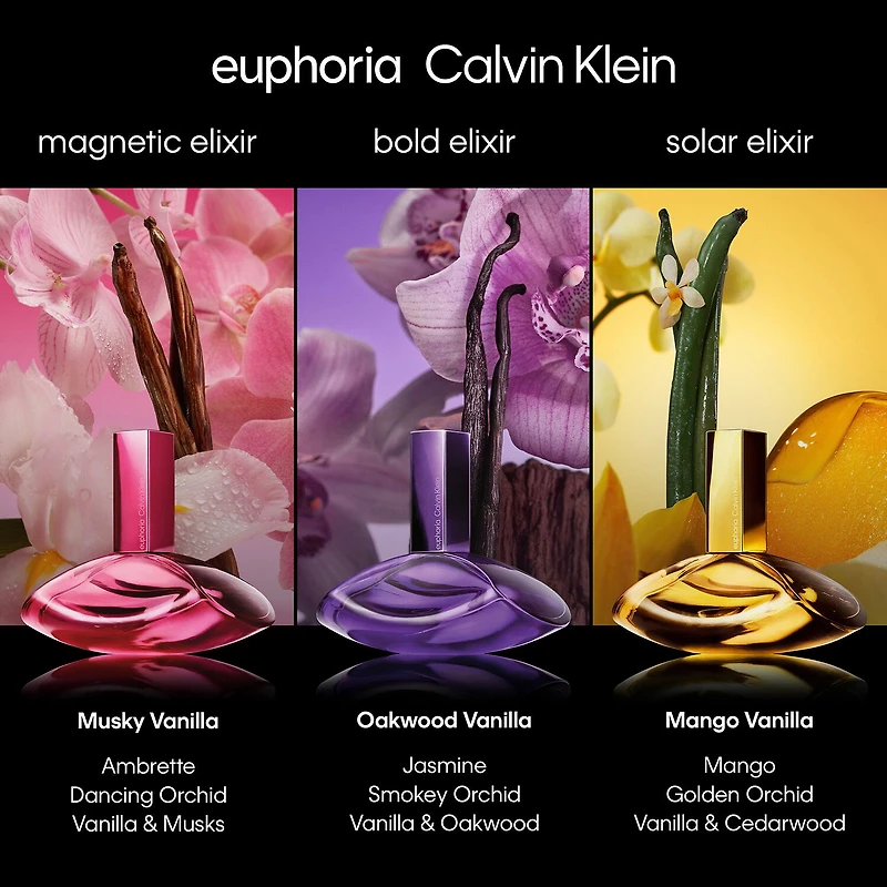 Calvin Klein Euphoria Magnetic Elixir Parfum Intense for Women