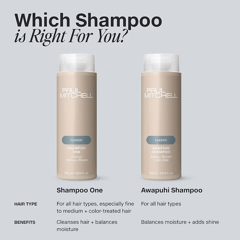 Paul Mitchell “Shampoo One” Everyday Wash Shampoo 16.9 oz.