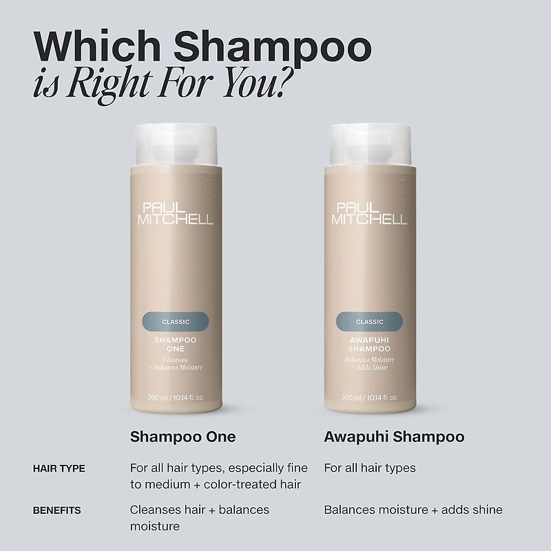 Paul Mitchell “Shampoo One” Everyday Wash Shampoo 33.8 oz.