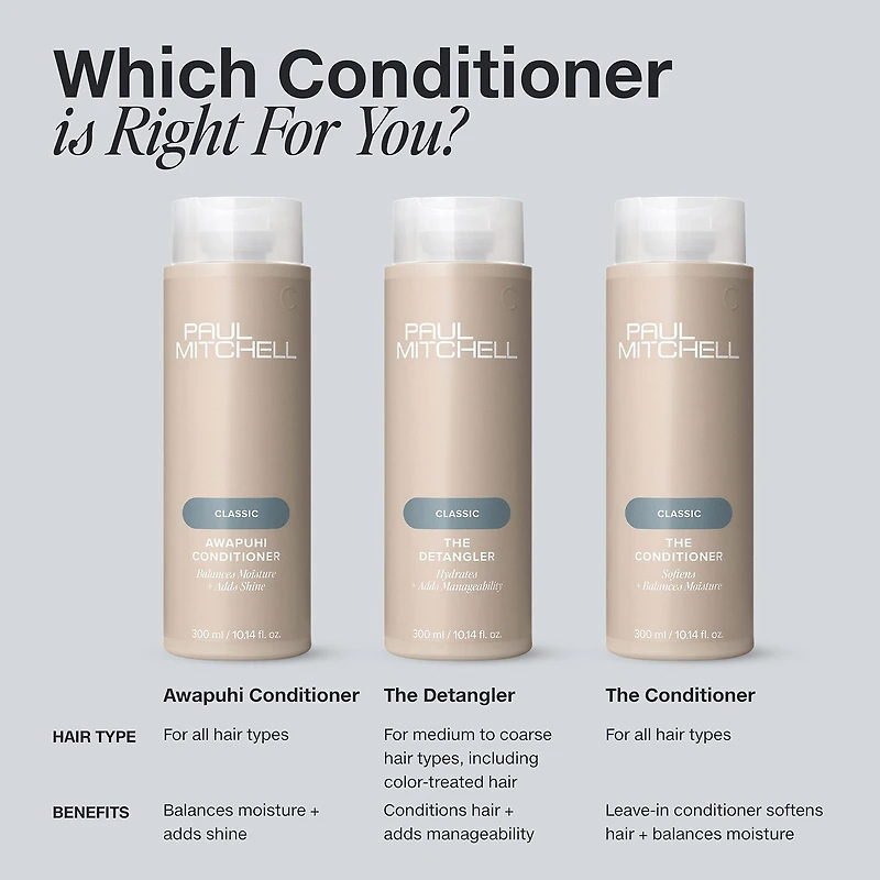 Paul Mitchell The Conditioner Leave-In Conditioner 16.9 oz.