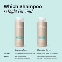 Paul Mitchell “Shampoo Two” Clarifying Shampoo oz