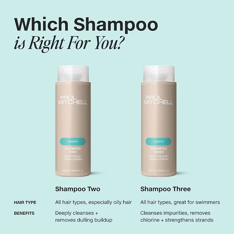 Paul Mitchell “Shampoo Three” Clarifying Shampoo oz