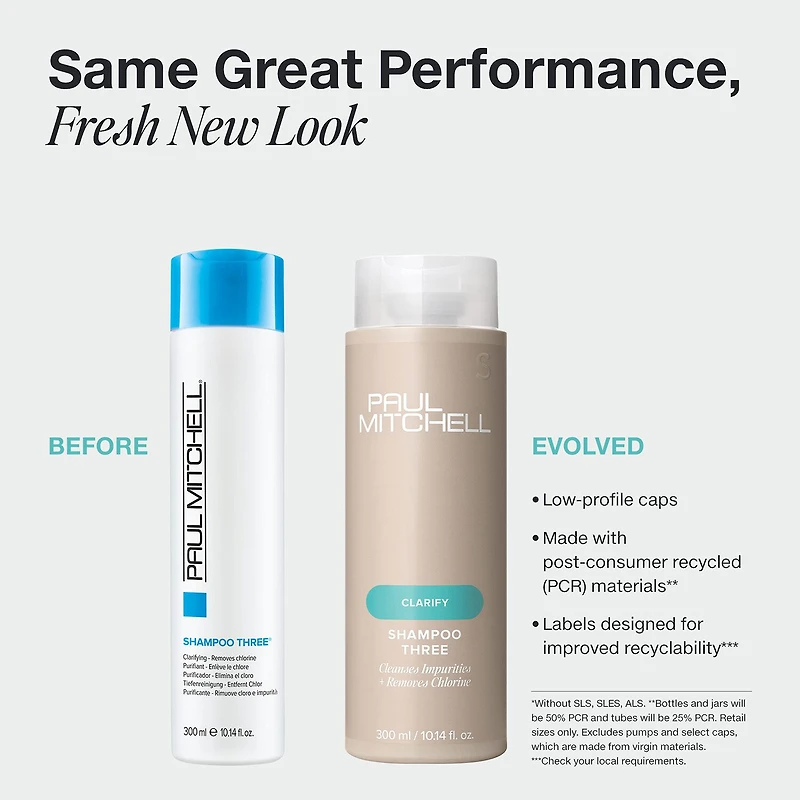 Paul Mitchell “Shampoo Three” Clarifying Shampoo 33.8 oz.
