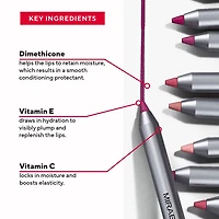 Mirabella Line and Define Retractable Lip Definer
