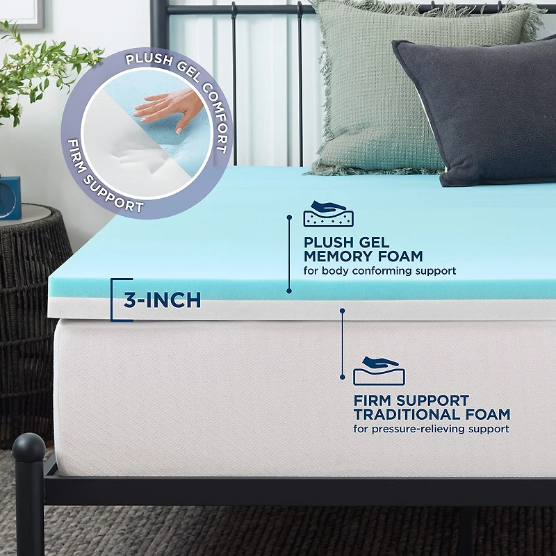 Comfort Touch by Therapedic™ The Reversible 3" Topper