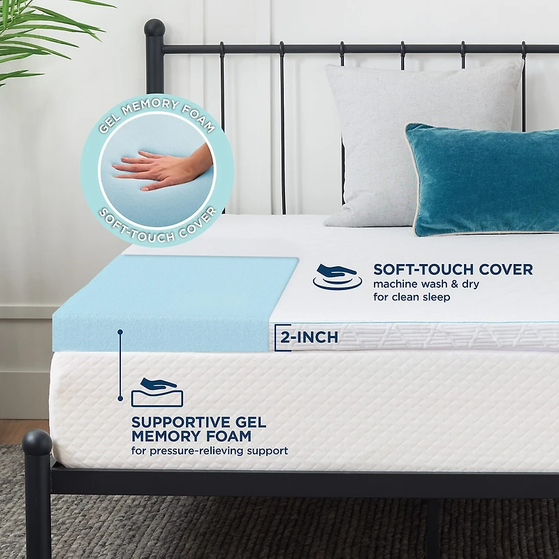 Comfort Touch by Therapedic™ The Everyday 2" Slab Topper