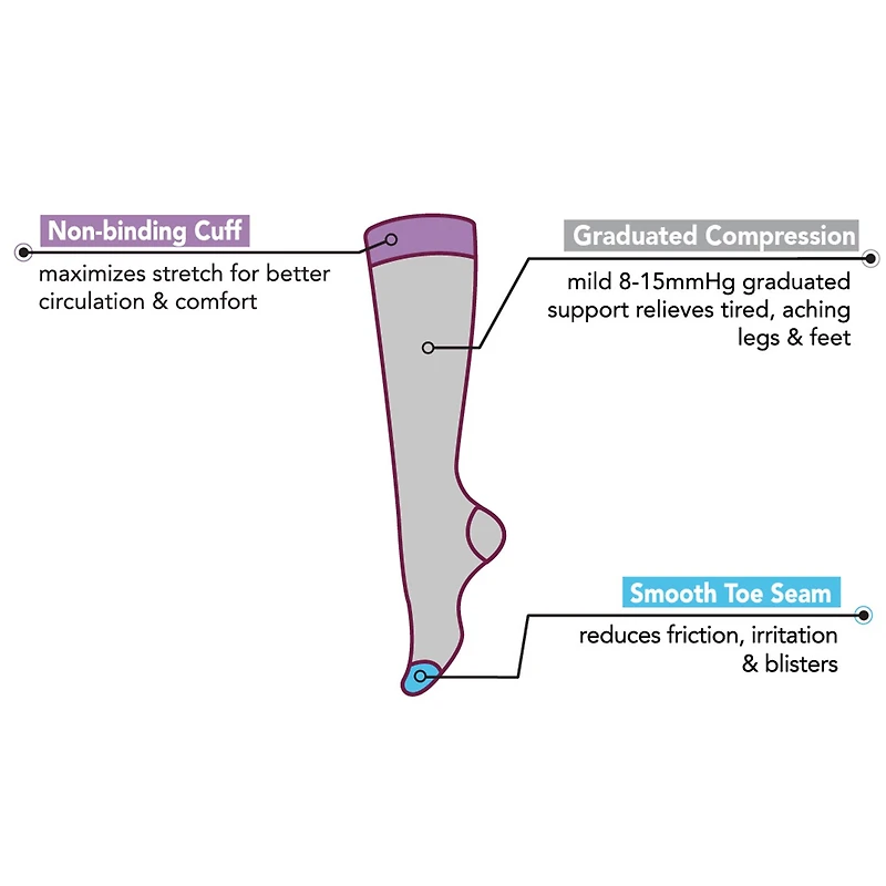 Dr.Motion Womens 1 Pair Knee High Socks
