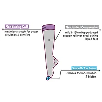 Dr.Motion Womens 1 Pair Knee High Socks