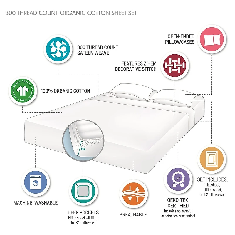 Madison Park Organic Cotton 300tc Deep Pocket Sheet Set
