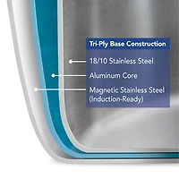 Tramontina Gourmet 8-qt. Tri-Ply Clad 18/10 Stainless Steel Induction-Ready Stock Pot with Lid