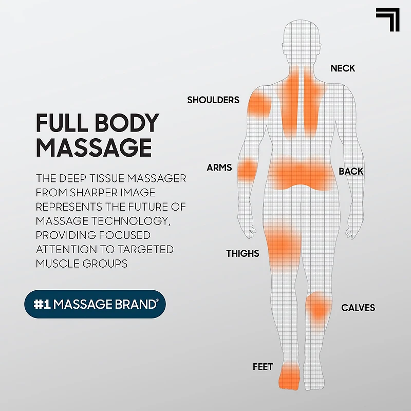 Sharper Image Massager